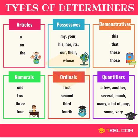 whatever the result will be|whatever determiner .
